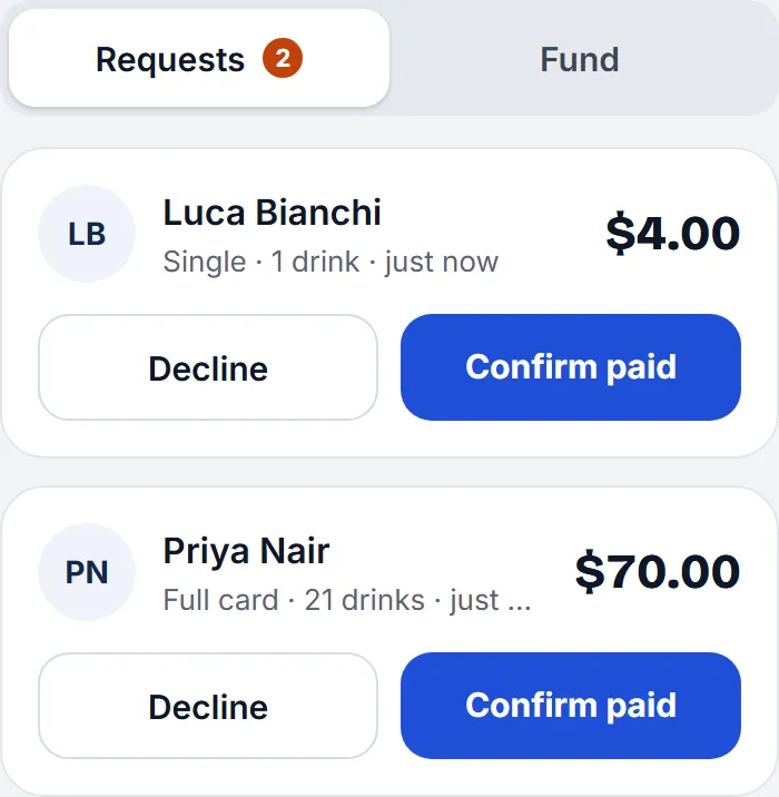 The Requests tab in the app: two pending card requests, each with Decline and Confirm paid buttons.
